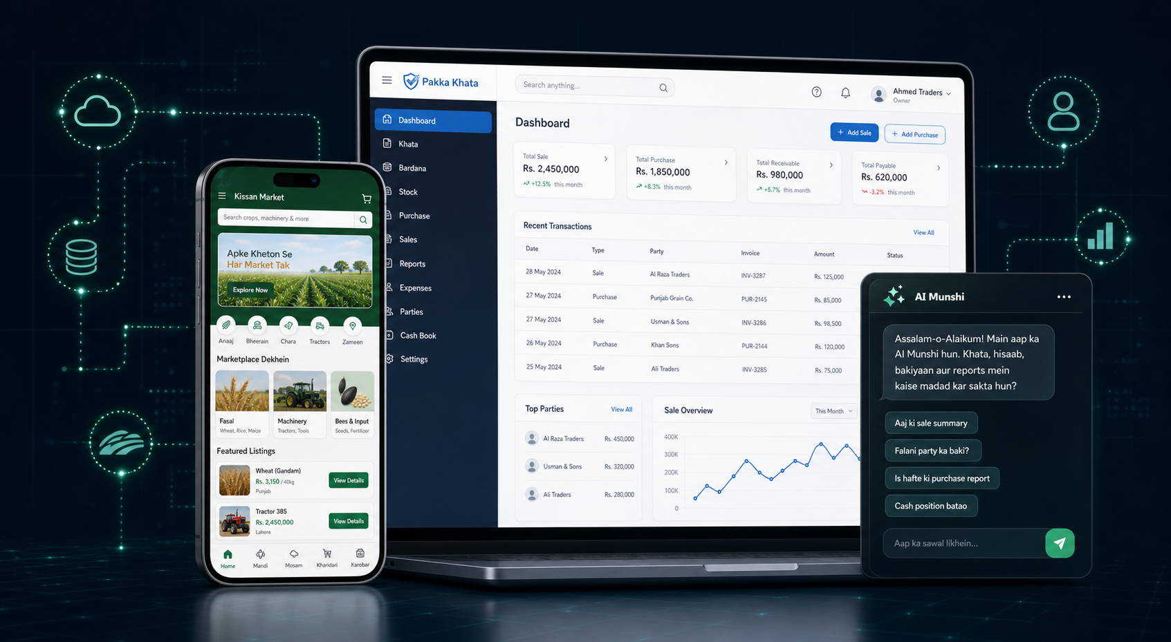 Premium product mockups for Pakka Khata, Kissan Market, and AI Munshi by Techzoq
